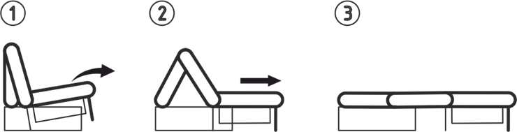 Прямой диван Токио 205 (НПБ) в Петрозаводске - изображение 4