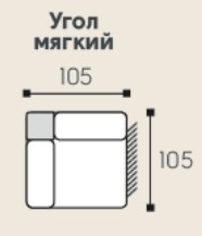 Модуль угловой Виктория 105*105 см в Петрозаводске
