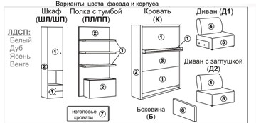 Диван Кровать-трансформер, Smart ПП+КД (К1600+ПЛ+Б+Д1+Д1+Д1+Б) в Петрозаводске - предосмотр 6