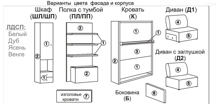 Диван Кровать-трансформер, Smart ПП+КД (К1600+ПЛ+Б+Д1+Д1+Д1+Б) в Петрозаводске - изображение 6