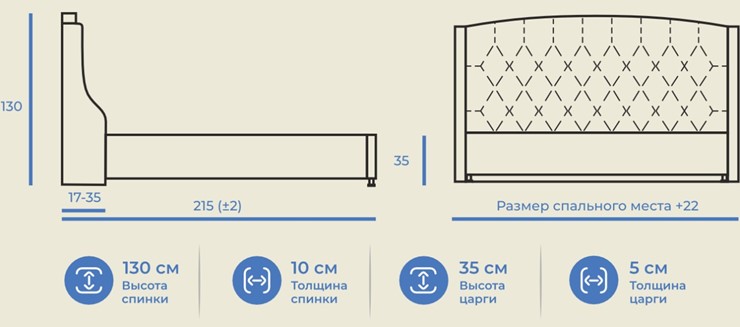 Кровать двуспальная Франческа 160х200 без основания в Петрозаводске - изображение 9