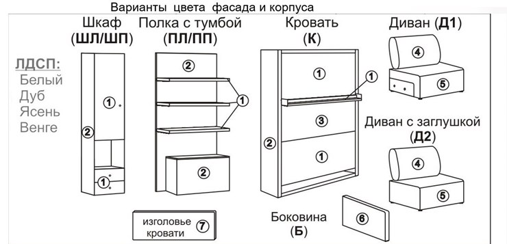 Кровать-трансформер Smart (ШЛ+К 1600), шкаф левый в Петрозаводске - изображение 2