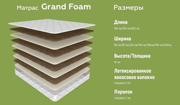 Беспружинный матрас Grand Foam 19 в Петрозаводске - предосмотр 4