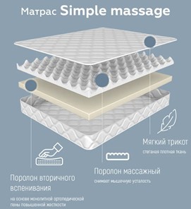 Беспружинный матрас Simple massage 16 в Петрозаводске - предосмотр 4