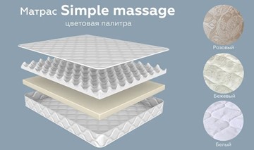 Беспружинный матрас Simple massage 20 в Петрозаводске - предосмотр 1