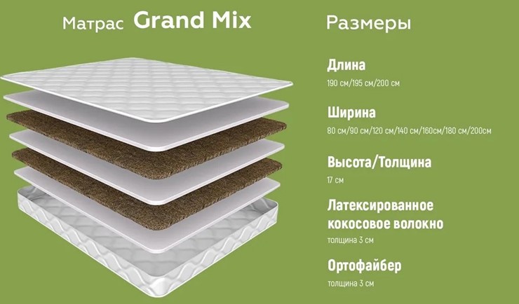 Матрас Grand, Mix в Петрозаводске - изображение 5