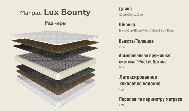 Матрас Lux Cocos Bounty 18 в Петрозаводске - изображение 2