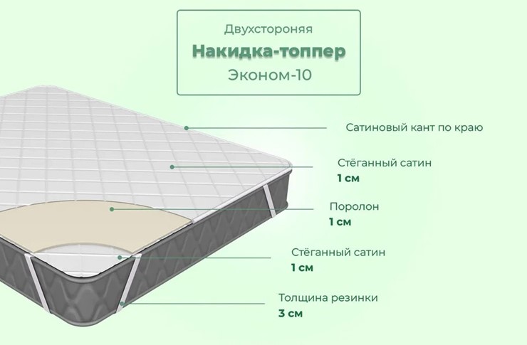 Топпер Эконом 10 в Петрозаводске - изображение 4