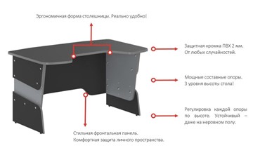 Стол для компьютера SKILLL STG 1385, Антрацит/ Металлик в Петрозаводске - предосмотр 1