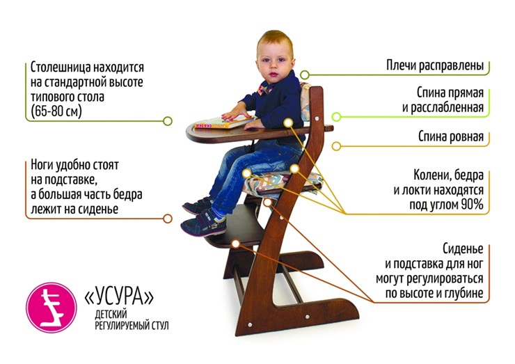 Детский стул Усура лаванда в Петрозаводске - изображение 4