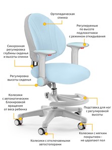 Детское кресло Mealux Mio, Голубой в Петрозаводске - предосмотр 2