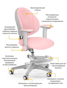 Кресло растущее Mealux Mio, Розовый в Петрозаводске - предосмотр 2