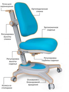 Детское кресло Mealux Onyx, Голубой в Петрозаводске - предосмотр 2