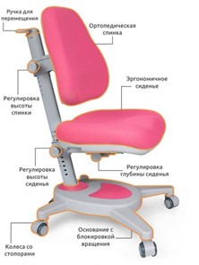 Кресло растущее Mealux Onyx, Розовый в Петрозаводске - предосмотр 2