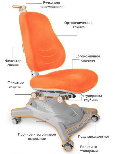 Детское кресло Mealux Onyx Mobi (Y-418) KBL обивка оранжевая однотонная в Петрозаводске - изображение 1
