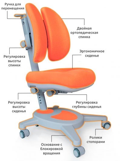 Детское кресло Mealux Onyx Duo, Персиковый в Петрозаводске - изображение 2