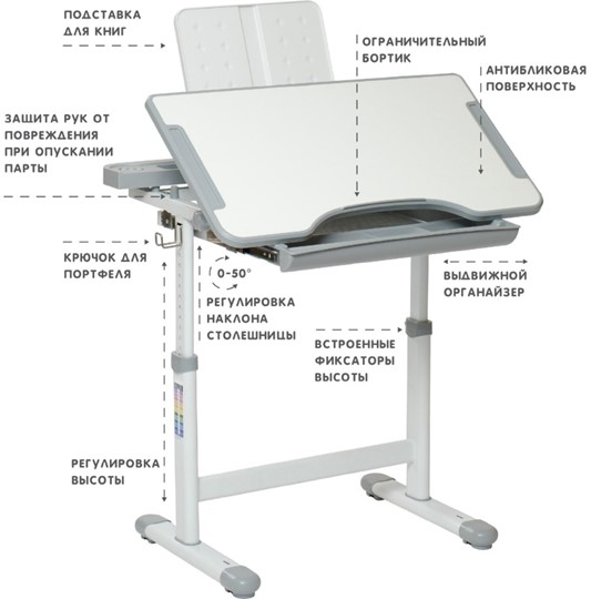 Детский стол-трансформер SET Holto-18 серый в Петрозаводске - изображение 5
