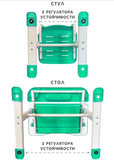 Растущий стул и растущая парта SET HOLTO-17А, зеленый в Петрозаводске - изображение 12