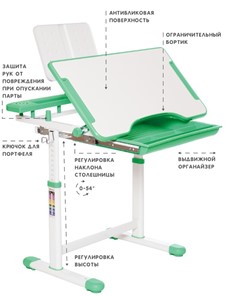 Растущий стул и растущая парта SET HOLTO-17А, зеленый в Петрозаводске - предосмотр 5