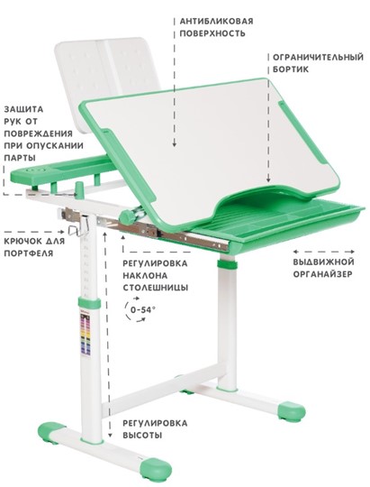 Растущий стул и растущая парта SET HOLTO-17А, зеленый в Петрозаводске - изображение 5