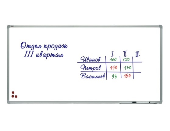 Магнитная доска на стену 2х3, TSA1224, 120х240 см, алюминиевая рамка, лаковое покрытие в Петрозаводске - изображение